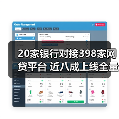 20家银行对接398家网贷平台 近八成上线全量业务（图3）