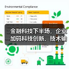 金融科技下半场，企业加码科技创新、技术输出（图2）