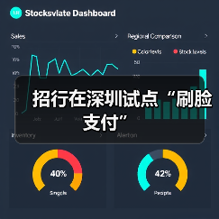 招行在深圳试点“刷脸支付”