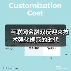 互联网金融双反迎来技术强化规范的时代（图2）