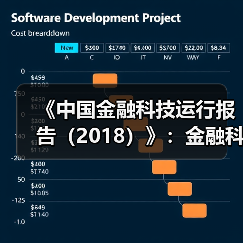 《中国金融科技运行报告(2018)》:金融科技创新要突出服务实体经济(图1) 《中国金融科技运行报告(2018)》:金融科技创新要突出服务实体经济(图1)