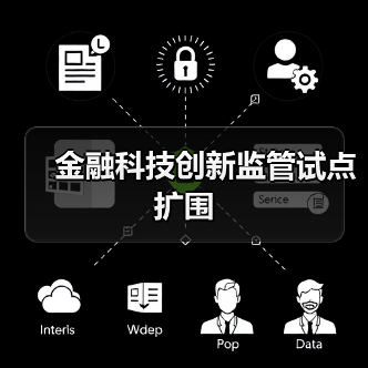 金融科技创新监管试点扩围(图1) 金融科技创新监管试点扩围(图1)