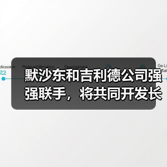 默沙东和吉利德公司强强联手，将共同开发长效艾滋病组合疗法（图4）