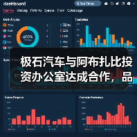 极石汽车与阿布扎比投资办公室达成合作，品牌区