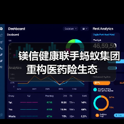 镁信健康联手蚂蚁集团重构医药险生态（图4）