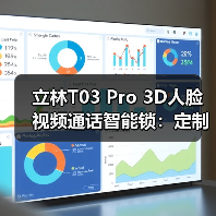 立林T03 Pro 3D人脸视频通话智能锁:定制个性化生活场景(图4) 立林T03 Pro 3D人脸视频通话智能锁:定制个性化生活场景(图4)