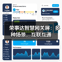 荣事达智慧网关屏:多种场景,互联互通(图4) 荣事达智慧网关屏:多种场景,互联互通(图4)