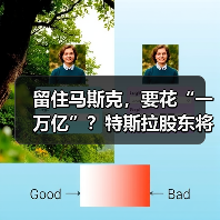 留住马斯克，要花“一万亿”？特斯拉股东将投下（图3）