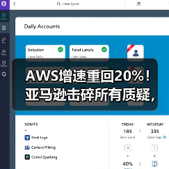 AWS增速重回20%！亚马逊击碎所有质疑，盘后市值（图4）