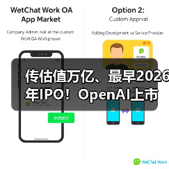 传估值万亿、最早2026年IPO！OpenAI上市在即，