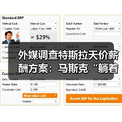 外媒调查特斯拉天价薪酬方案：马斯克“躺着”也（图3）
