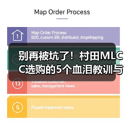 别再被坑了！村田MLCC选购的5个血泪教训与2026实战指南