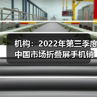 机构:2022年第三季度中国市场折叠屏手机销量同比增长114%(图4) 机构:2022年第三季度中国市场折叠屏手机销量同比增长114%(图4)