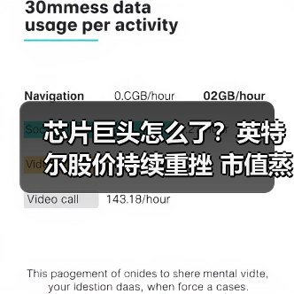 芯片巨头怎么了?英特尔股价持续重挫 市值蒸发超540亿元(图4) 芯片巨头怎么了?英特尔股价持续重挫 市值蒸发超540亿元(图4)