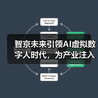 智京未来引领AI虚拟数字人时代,为产业注入新动能(图2) 智京未来引领AI虚拟数字人时代,为产业注入新动能(图2)