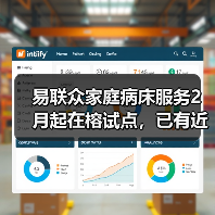 易联众家庭病床服务2月起在榕试点，已有近百患者申请