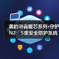 美的浴霸暖芯系列·守护N2:5重安全防护系统(图2) 美的浴霸暖芯系列·守护N2:5重安全防护系统(图2)