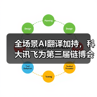 全场景AI翻译加持，科大讯飞为第三届链博会注入“科技动能”（图2）