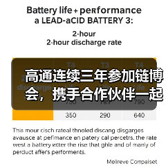 高通连续三年参加链博会,携手合作伙伴一起成就人人向前(图2) 高通连续三年参加链博会,携手合作伙伴一起成就人人向前(图2)
