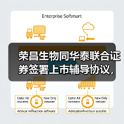 荣昌生物同华泰联合证券签署上市辅导协议，拟A股二次上市（图4）