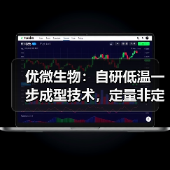 优微生物：自研低温一步成型技术，定量非定量工艺满足医药及化妆品定制化需求（图2）