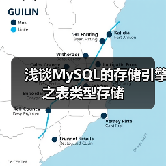 浅谈MySQL的存储引擎之表类型存储（图2）
