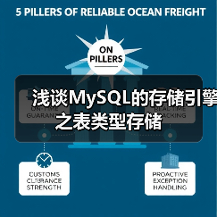 浅谈MySQL的存储引擎之表类型存储
