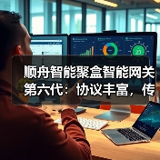 顺舟智能聚盒智能网关第六代:协议丰富,传输方式多样(图3) 顺舟智能聚盒智能网关第六代:协议丰富,传输方式多样(图3)