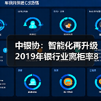 中银协:智能化再升级 2019年银行业离柜率89.77%(图2) 中银协:智能化再升级 2019年银行业离柜率89.77%(图2)
