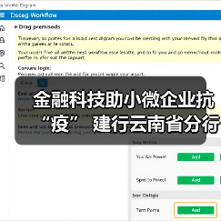 金融科技助小微企业抗“疫” 建行云南省分行强化特殊时期普惠金融线上服务(图1) 金融科技助小微企业抗“疫” 建行云南省分行强化特殊时期普惠金融线上服务(图1)