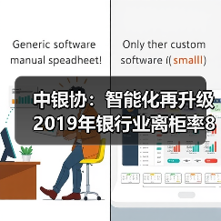 中银协:智能化再升级 2019年银行业离柜率89.77%(图3) 中银协:智能化再升级 2019年银行业离柜率89.77%(图3)