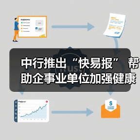 中行推出“快易报” 帮助企事业单位加强健康数据管理(图3) 中行推出“快易报” 帮助企事业单位加强健康数据管理(图3)