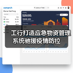 工行打造应急物资管理系统驰援疫情防控(图3) 工行打造应急物资管理系统驰援疫情防控(图3)