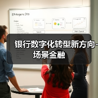 银行数字化转型新方向-场景金融(图3) 银行数字化转型新方向-场景金融(图3)