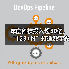 年度科技投入超30亿,“123+N”打造数字光大(图1) 年度科技投入超30亿,“123+N”打造数字光大(图1)