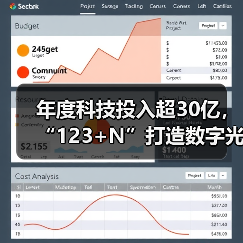 年度科技投入超30亿,“123+N”打造数字光大(图4) 年度科技投入超30亿,“123+N”打造数字光大(图4)