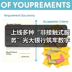 上线多种“非接触式服务”光大银行筑牢数字金融服务保障线(图3) 上线多种“非接触式服务”光大银行筑牢数字金融服务保障线(图3)