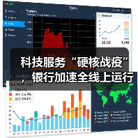 科技服务“硬核战疫”,银行加速全线上运行模式转型(图2) 科技服务“硬核战疫”,银行加速全线上运行模式转型(图2)