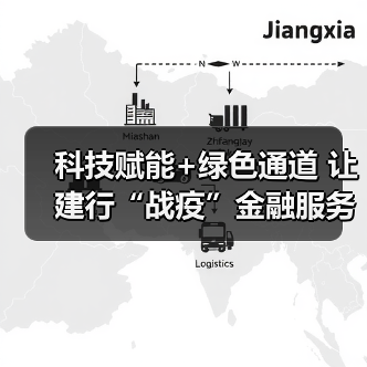 科技赋能+绿色通道 让建行“战疫”金融服务更快一点、更近一步(图2) 科技赋能+绿色通道 让建行“战疫”金融服务更快一点、更近一步(图2)