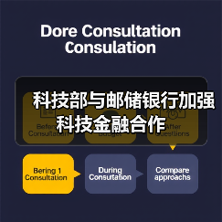 科技部与邮储银行加强科技金融合作(图3) 科技部与邮储银行加强科技金融合作(图3)