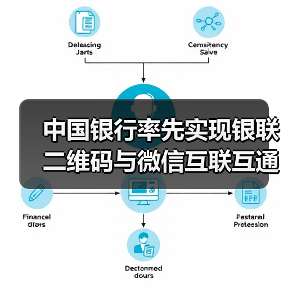 中国银行率先实现银联二维码与微信互联互通(图1) 中国银行率先实现银联二维码与微信互联互通(图1)