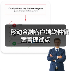移动金融客户端软件备案管理试点(图3) 移动金融客户端软件备案管理试点(图3)