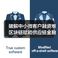 破解中小微客户融资难 区块链赋能供应链金融(图1) 破解中小微客户融资难 区块链赋能供应链金融(图1)