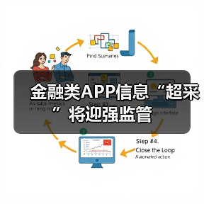 金融类APP信息“超采”将迎强监管(图4) 金融类APP信息“超采”将迎强监管(图4)
