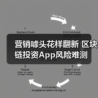 营销噱头花样翻新 区块链投资App风险难测(图3) 营销噱头花样翻新 区块链投资App风险难测(图3)