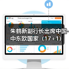 朱鹤新副行长出席中国-中东欧国家(17+1)高级别金融科技论坛(图3) 朱鹤新副行长出席中国-中东欧国家(17+1)高级别金融科技论坛(图3)