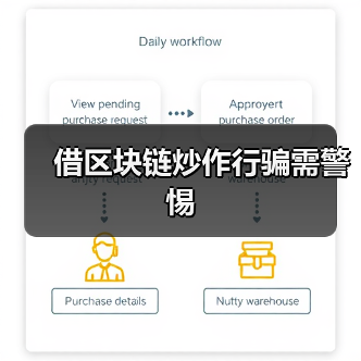 借区块链炒作行骗需警惕(图1) 借区块链炒作行骗需警惕(图1)