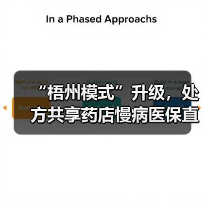 “梧州模式”升级,处方共享药店慢病医保直接结算正式试行(图2) “梧州模式”升级,处方共享药店慢病医保直接结算正式试行(图2)