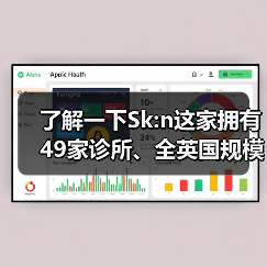 了解一下Sk:n这家拥有49家诊所、全英国规模最大皮肤医美连锁(图2) 了解一下Sk:n这家拥有49家诊所、全英国规模最大皮肤医美连锁(图2)
