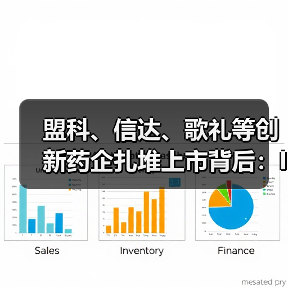 盟科、信达、歌礼等创新药企扎堆上市背后:IPO或成价值兑现通道(图2) 盟科、信达、歌礼等创新药企扎堆上市背后:IPO或成价值兑现通道(图2)